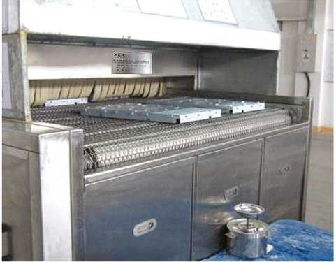 噴淋清洗機(jī)的系統(tǒng)控制結(jié)構(gòu)！