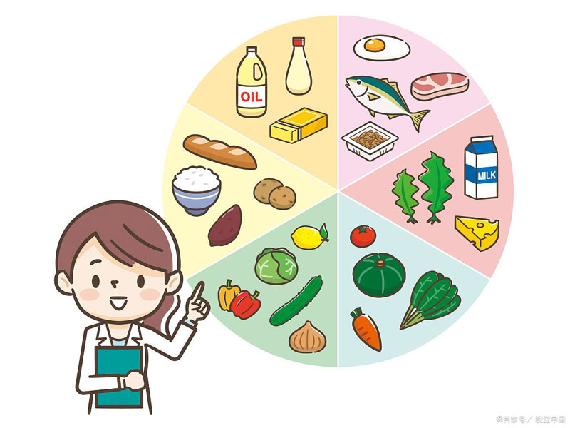 肥胖兒童如何正確選擇食物呢？